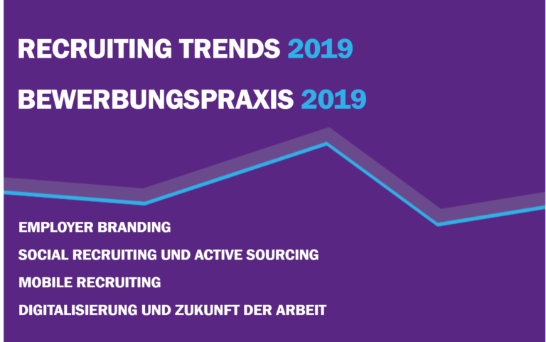 Recruiting Trends 2019: Digitalisierung der Human Resources