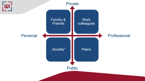 Symbolbild zum Artikel. Der Link öffnet das Bild in einer großen Anzeige.