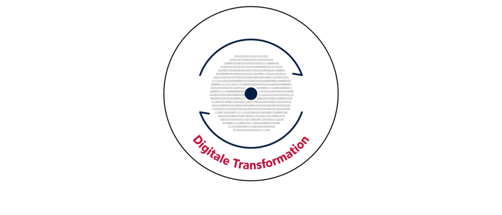 Digitale Transformation
